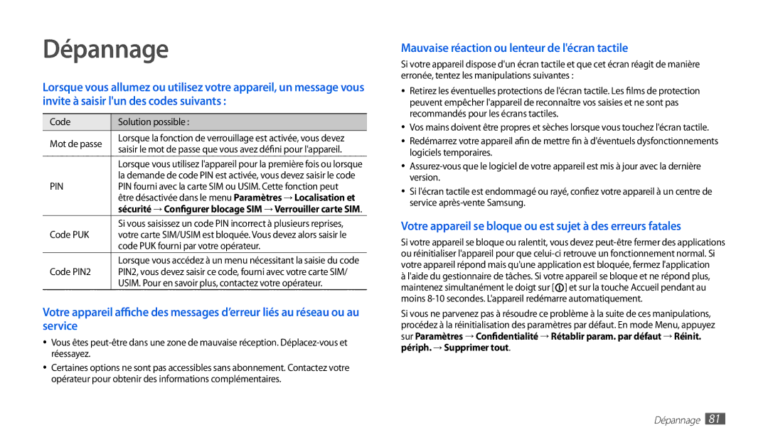 Samsung GT-P1000CWAXEF manual Dépannage, Code Solution possible, Code PUK fourni par votre opérateur, Code PIN2 
