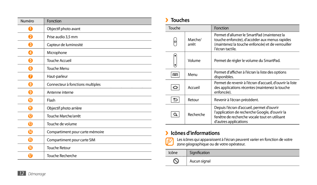 Samsung GT-P1000CWASFR, GT-P1000CWAXEF, GT-P1000MSAXEF, GT-P1000CWDXEF manual ››Touches, ››Icônes dinformations, 12 Démarrage 