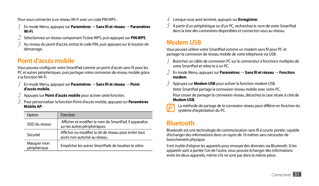 Samsung GT-P1000CWDSFR, GT-P1000CWAXEF, GT-P1000MSAXEF, GT-P1000CWDXEF manual Point daccès mobile, Modem USB, Bluetooth 