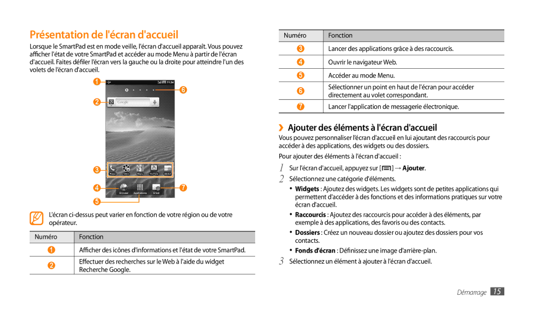 Samsung GT-P1000CWDSFR, GT-P1000CWAXEF manual Présentation de lécran daccueil, ››Ajouter des éléments à lécran daccueil 