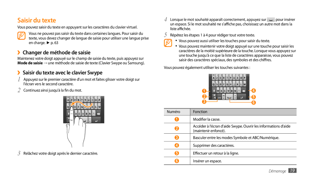 Samsung GT-P1000MSAXEF, GT-P1000CWAXEF manual ››Changer de méthode de saisie, ››Saisir du texte avec le clavier Swype 