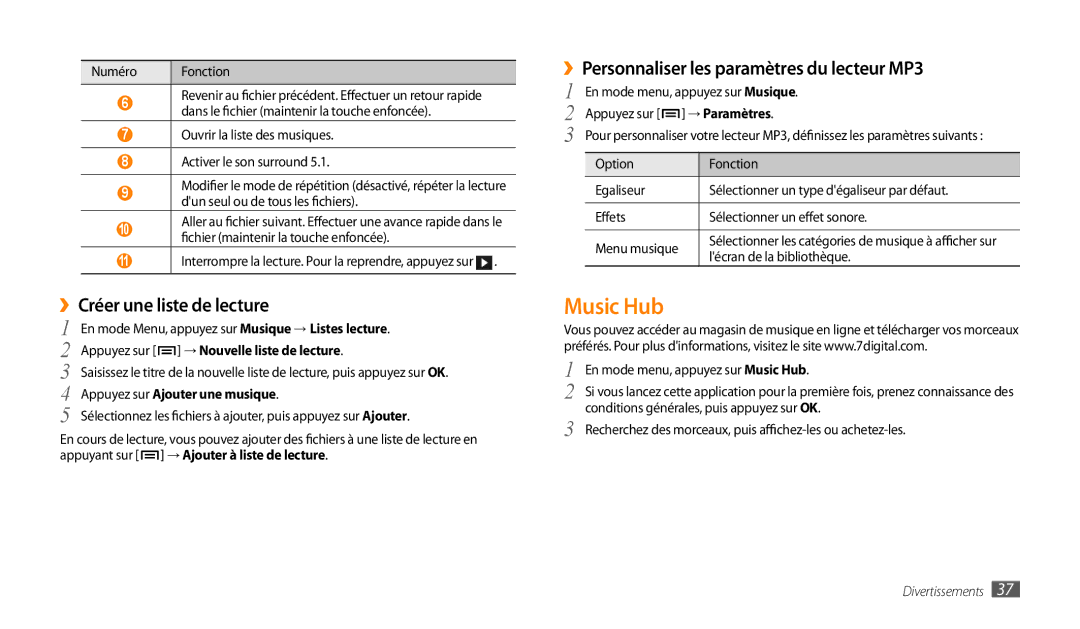 Samsung GT-P1000MSAXEF manual Music Hub, ››Créer une liste de lecture, ››Personnaliser les paramètres du lecteur MP3 