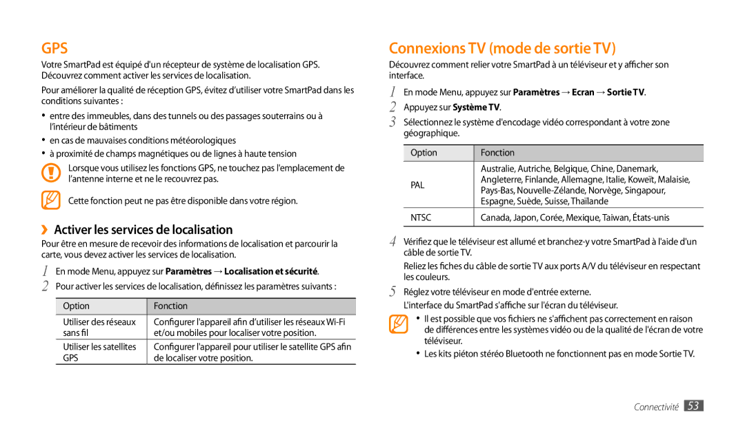 Samsung GT-P1000CWABOG, GT-P1000CWAXEF manual Connexions TV mode de sortie TV, ››Activer les services de localisation 