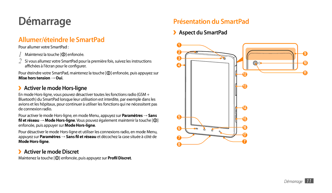 Samsung GT-P1000CWDXEF, GT-P1000CWAXEF, GT-P1000MSAXEF Démarrage, Allumer/éteindre le SmartPad, Présentation du SmartPad 