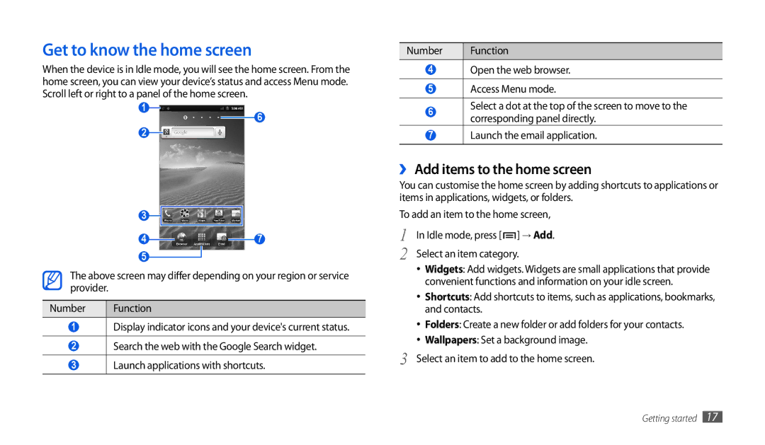 Samsung GT-P1000CWAXEF, GT-P1000CWAXEU, GT-P1000CWAVD2, GT-P1000CWDDBT Get to know the home screen, Select an item category 