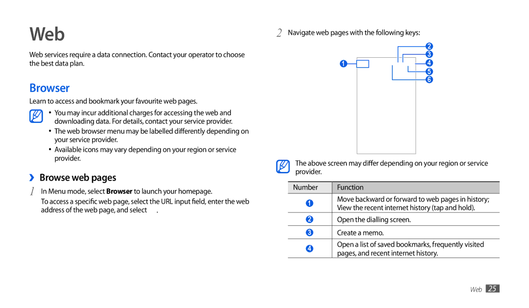 Samsung GT-P1000CWABOG manual Web, Browser, ›› Browse web pages, Learn to access and bookmark your favourite web pages 