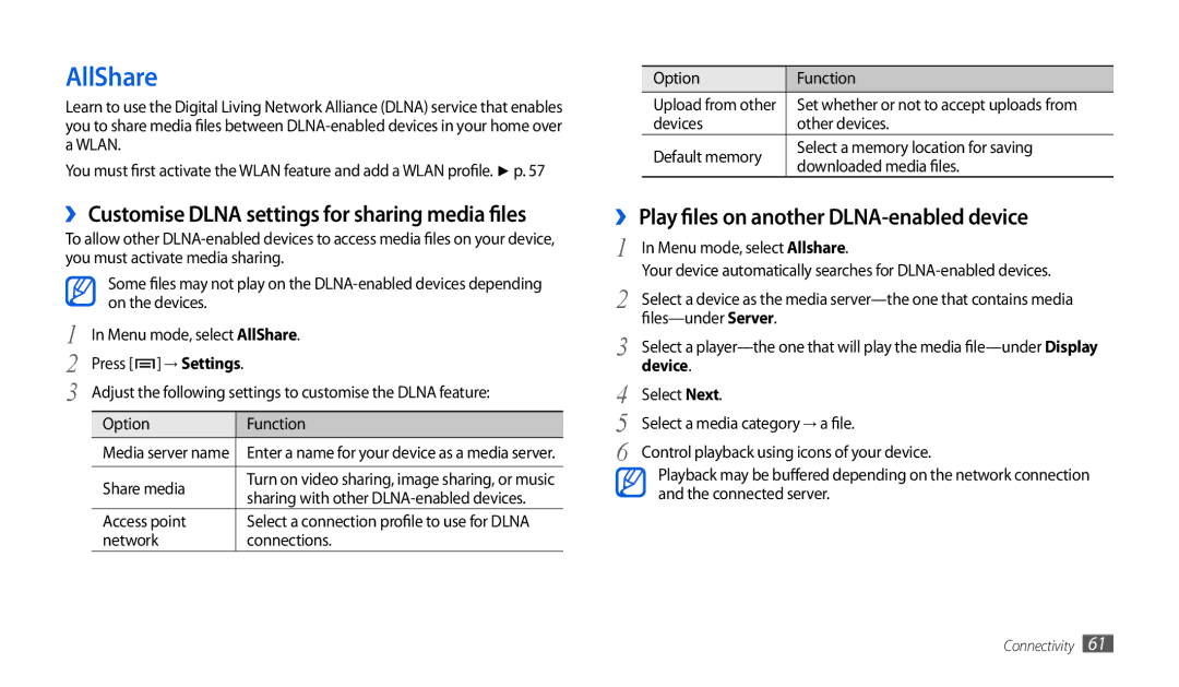 Samsung GT-P1000CWAPAK, GT-P1000CWAXEU, GT-P1000CWAVD2 AllShare, ›› Customise Dlna settings for sharing media files, Device 