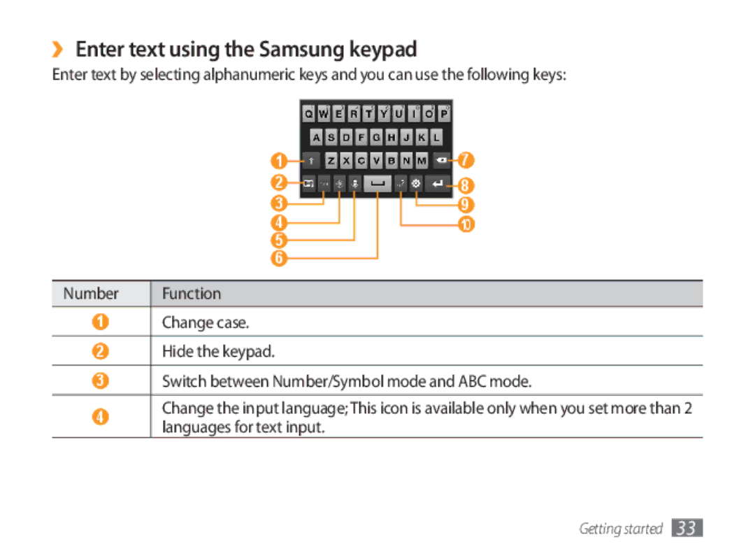 Samsung GT-P1000CWEATL, GT-P1000CWAXEU, GT-P1000CWAVD2, GT-P1000MSADBT, GT-P1000CWAEPL ›› Enter text using the Samsung keypad 