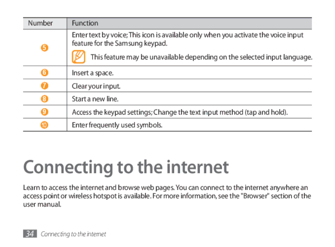 Samsung GT-P1000CWEAMN, GT-P1000CWAXEU, GT-P1000CWAVD2, GT-P1000MSADBT, GT-P1000CWAEPL manual Connecting to the internet 