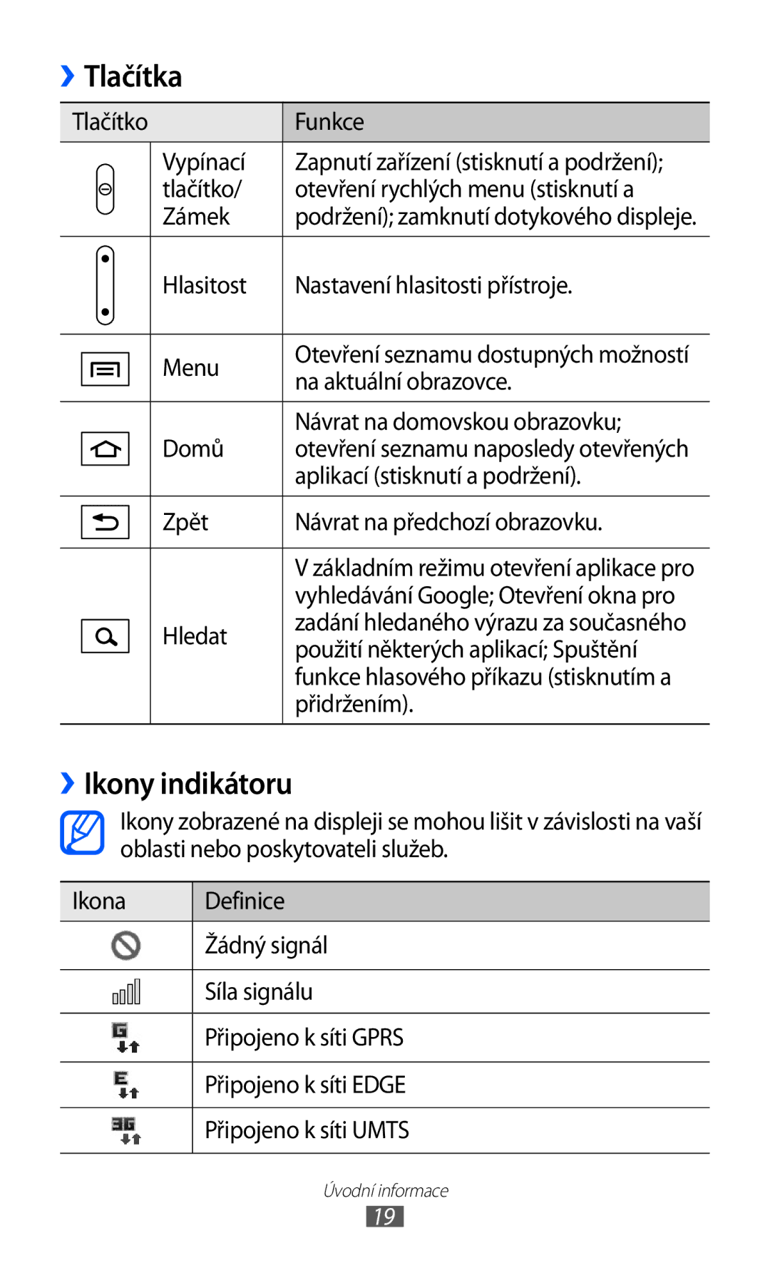 Samsung GT-P1000CWDAMN, GT-P1000CWAXEU, GT-P1000MSADBT, GT-P1000CWAXEF, GT-P1000MSAXEF manual Tlačítka, ››Ikony indikátoru 