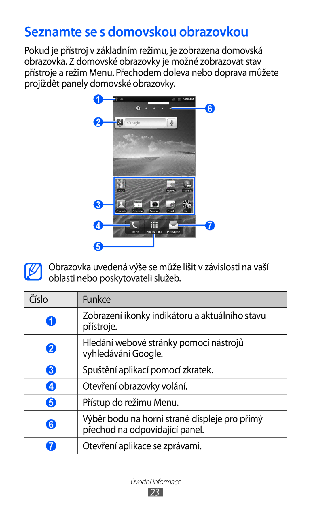 Samsung GT-P1000CWEAMN, GT-P1000CWAXEU, GT-P1000MSADBT, GT-P1000CWAXEF, GT-P1000MSAXEF Seznamte se s domovskou obrazovkou 