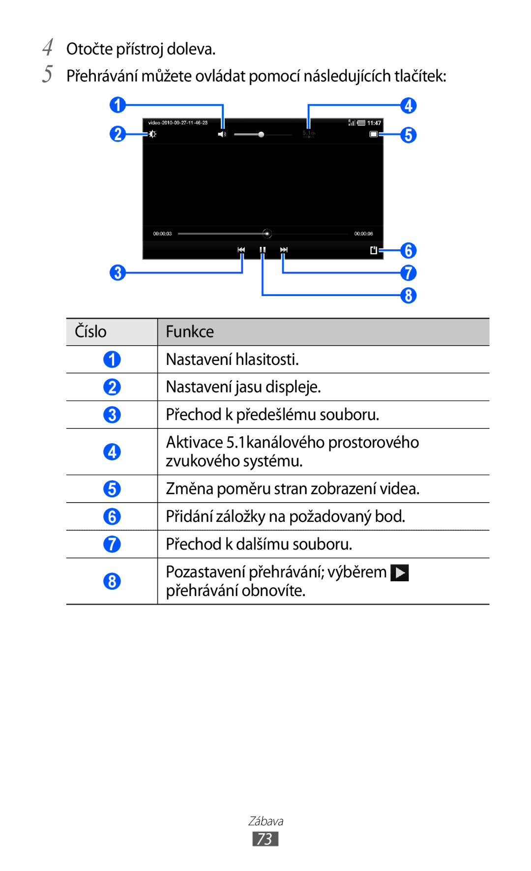 Samsung GT-P1000CWACRO, GT-P1000CWAXEU, GT-P1000MSADBT, GT-P1000CWAXEF, GT-P1000MSAXEF, GT-P1000CWASFR, GT-P1000CWAFTM Zábava 