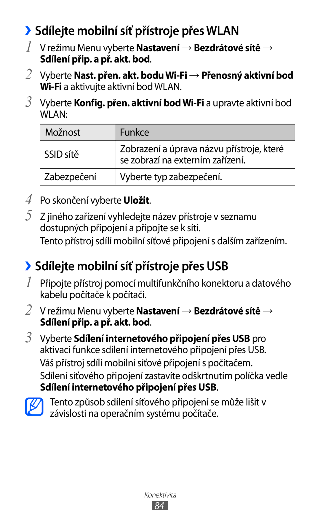 Samsung GT-P1000CWAVOD manual ››Sdílejte mobilní síť přístroje přes Wlan, ››Sdílejte mobilní síť přístroje přes USB 