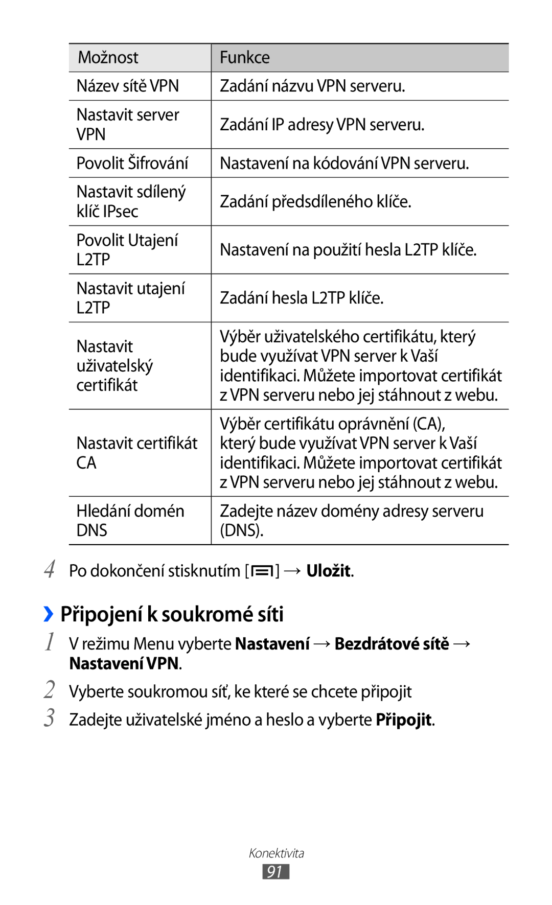 Samsung GT-P1000CWASEK, GT-P1000CWAXEU, GT-P1000MSADBT, GT-P1000CWAXEF, GT-P1000MSAXEF manual ››Připojení k soukromé síti 