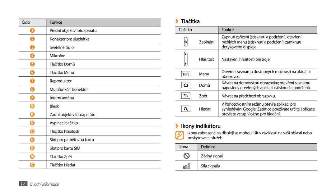 Samsung GT-P1000CWAOMN, GT-P1000CWAXEU, GT-P1000MSADBT, GT-P1000CWAXEF, GT-P1000MSAXEF manual ››Tlačítka, ››Ikony indikátoru 
