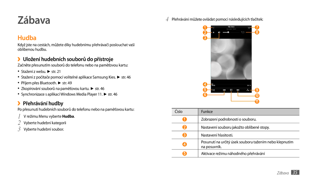 Samsung GT-P1000MSAAFR, GT-P1000CWAXEU manual Zábava, Hudba, ››Uložení hudebních souborů do přístroje, ››Přehrávání hudby 