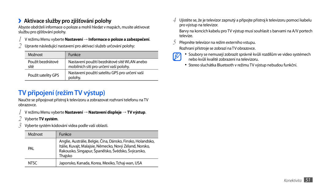 Samsung GT-P1000CWEXSG, GT-P1000CWAXEU TV připojení režim TV výstup, ››Aktivace služby pro zjišťování polohy, Konektivita 