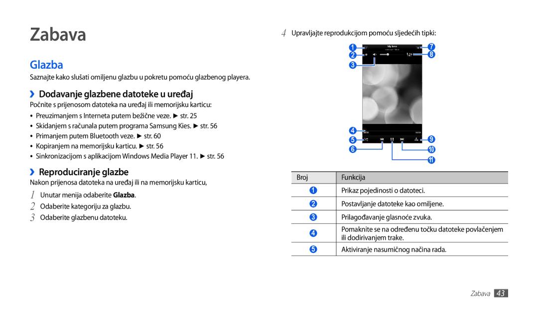 Samsung GT-P1000CWDMKO, GT-P1000CWDMSR Zabava, Glazba, ››Dodavanje glazbene datoteke u uređaj, ››Reproduciranje glazbe 