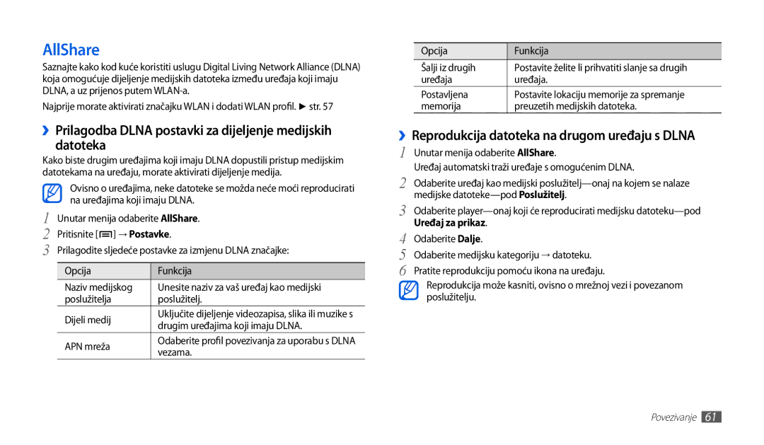 Samsung GT-P1000CWDMKO manual AllShare, ››Prilagodba Dlna postavki za dijeljenje medijskih datoteka, Uređaj za prikaz 