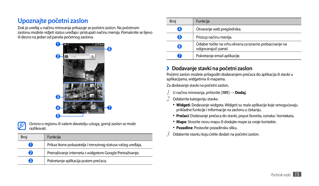 Samsung GT-P1000CWATRA, GT-P1000CWDMSR, GT-P1000CWDMKO manual Upoznajte početni zaslon, ››Dodavanje stavki na početni zaslon 