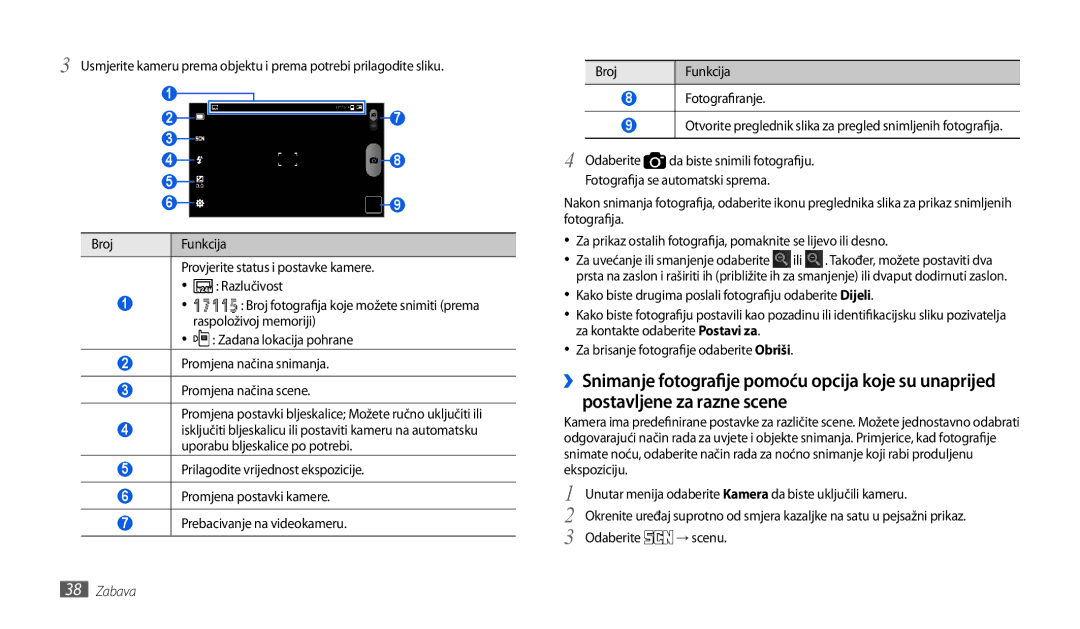 Samsung GT-P1000CWAVIP manual Provjerite status i postavke kamere Razlučivost, Raspoloživoj memoriji, Odaberite → scenu 