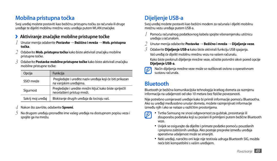 Samsung GT-P1000CWDMKO, GT-P1000CWDMSR, GT-P1000CWAVIP manual Mobilna pristupna točka, Dijeljenje USB-a, Bluetooth, Točka 