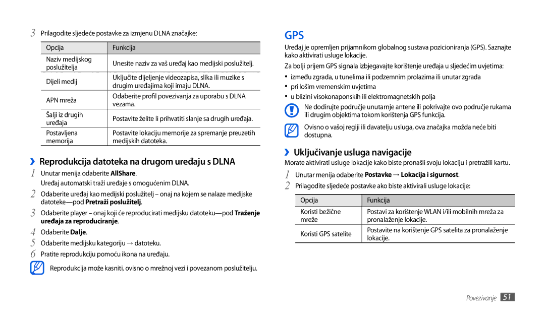 Samsung GT-P1000CWATRA, GT-P1000CWDMSR ››Reprodukcija datoteka na drugom uređaju s Dlna, ››Uključivanje usluga navigacije 