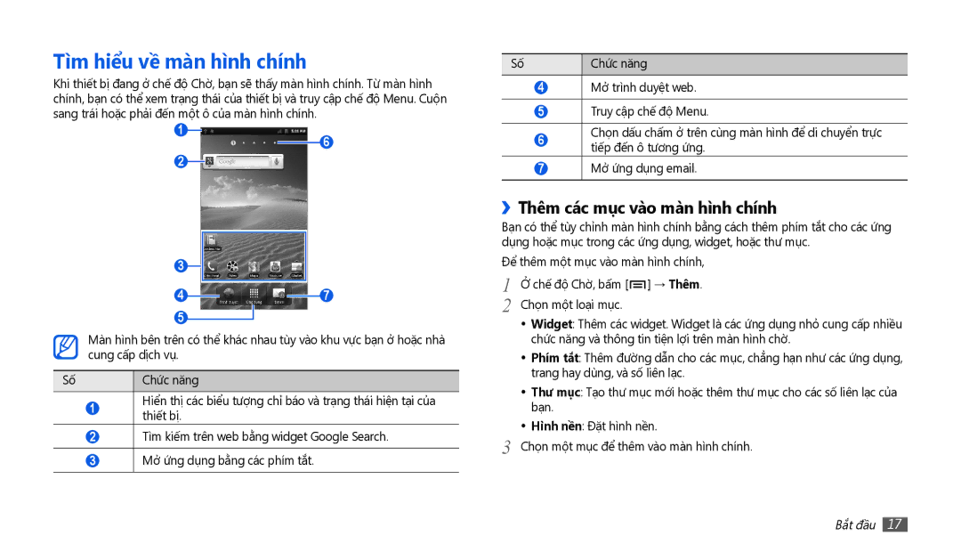 Samsung GT-P1000CWDXXV, GT-P1000MSAXEV, GT-P1000ZKAXEV manual Tìm hiểu về màn hình chính, ››Thêm các mụ̣c vào màn hình chính 
