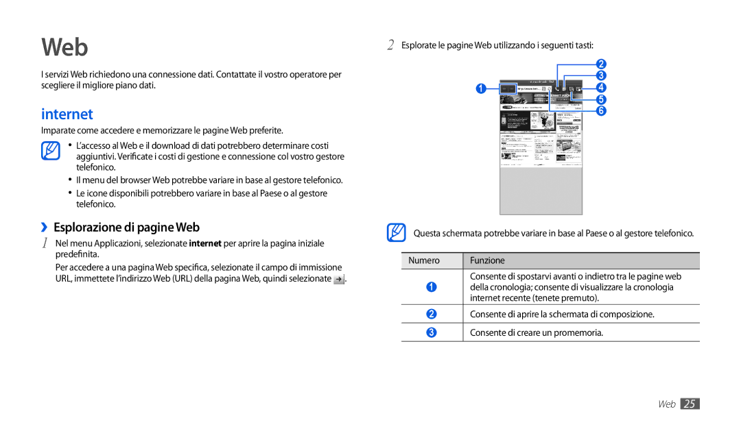 Samsung GT-P1000CWACOS Internet, ››Esplorazione di pagine Web, Esplorate le pagine Web utilizzando i seguenti tasti 