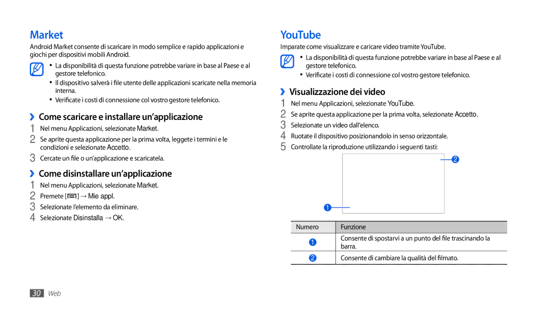 Samsung GT-P1000CWDITV manual Market, YouTube, ››Come scaricare e installare un’applicazione, ››Visualizzazione dei video 