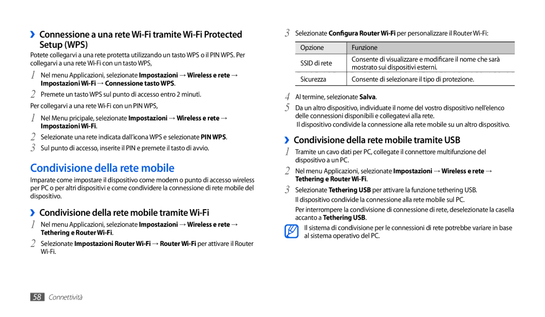 Samsung GT-P1000CWASMO ››Condivisione della rete mobile tramite Wi-Fi, ››Condivisione della rete mobile tramite USB 