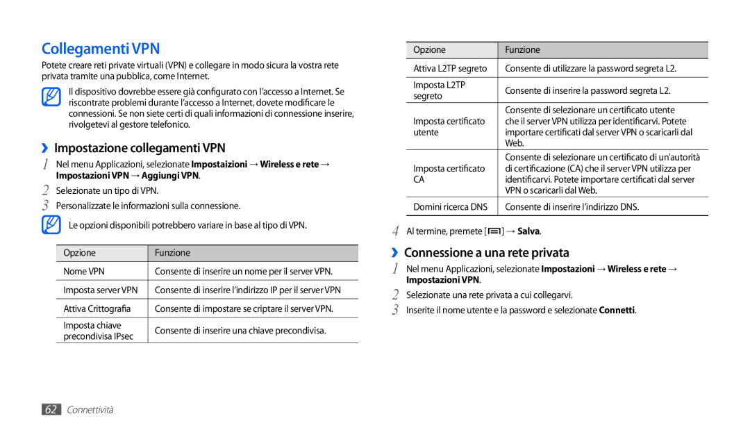 Samsung GT-P1000CWAITV, GT-P1000MSATIM Collegamenti VPN, ››Impostazione collegamenti VPN, ››Connessione a una rete privata 