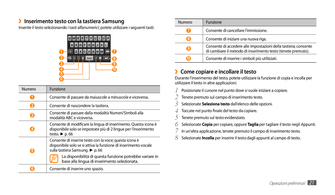 Samsung GT-P1000CWAOMN, GT-P1000MSATIM ››Inserimento testo con la tastiera Samsung, ››Come copiare e incollare il testo 