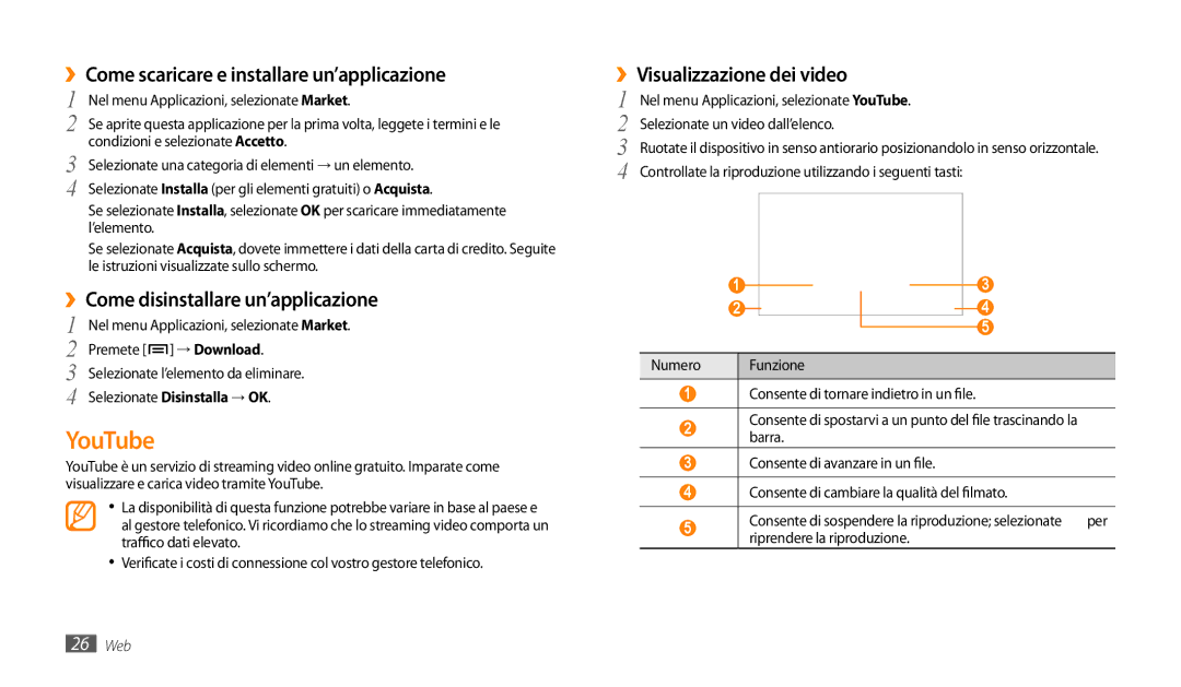 Samsung GT-P1000MSATIM manual YouTube, ››Come scaricare e installare un’applicazione, ››Come disinstallare un’applicazione 