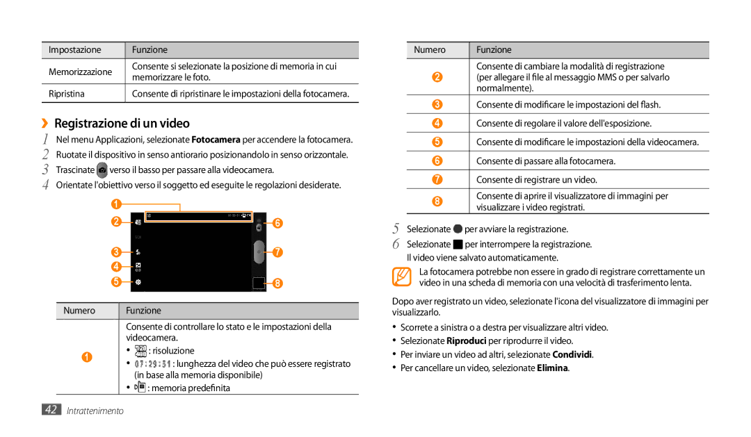 Samsung GT-P1000CWATIM ››Registrazione di un video, Impostazione Funzione Memorizzazione, Memorizzare le foto, Ripristina 