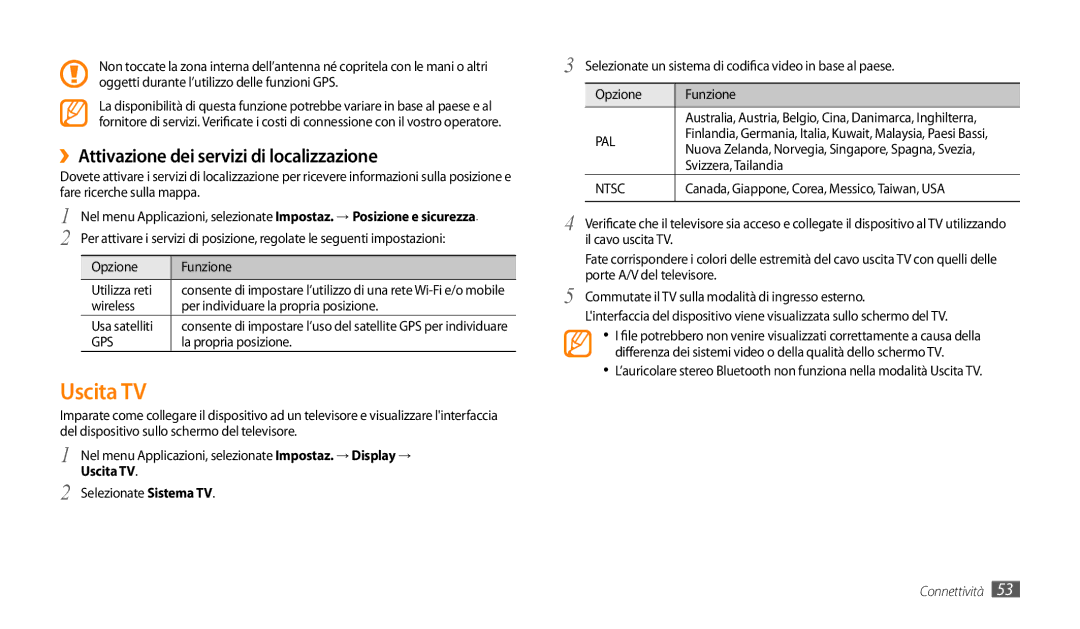 Samsung GT-P1000CWAFWB, GT-P1000MSATIM, GT-P1000CWDFWB manual Uscita TV, ››Attivazione dei servizi di localizzazione 