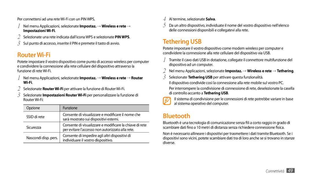 Samsung GT-P1000CWAITV, GT-P1000MSATIM, GT-P1000CWAFWB, GT-P1000CWDFWB, GT-P1000CWATIM Router Wi-Fi, Tethering USB, Bluetooth 