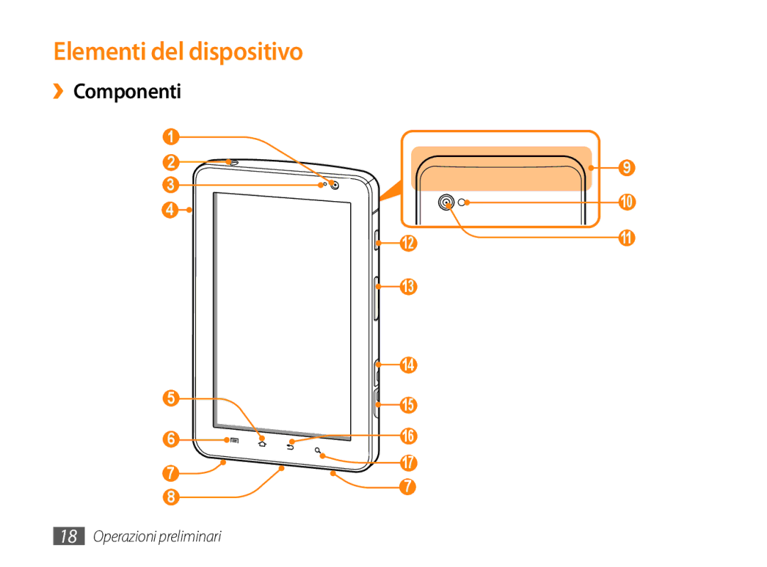 Samsung GT-P1000CWAOMN, GT-P1000MSATIM, GT-P1000CWAFWB, GT-P1000CWDFWB, GT-P1000CWATIM Elementi del dispositivo, ››Componenti 