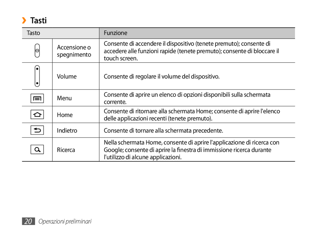 Samsung GT-P1000CWAVOM, GT-P1000MSATIM, GT-P1000CWAFWB, GT-P1000CWDFWB, GT-P1000CWATIM ››Tasti, Tasto Funzione Accensione o 