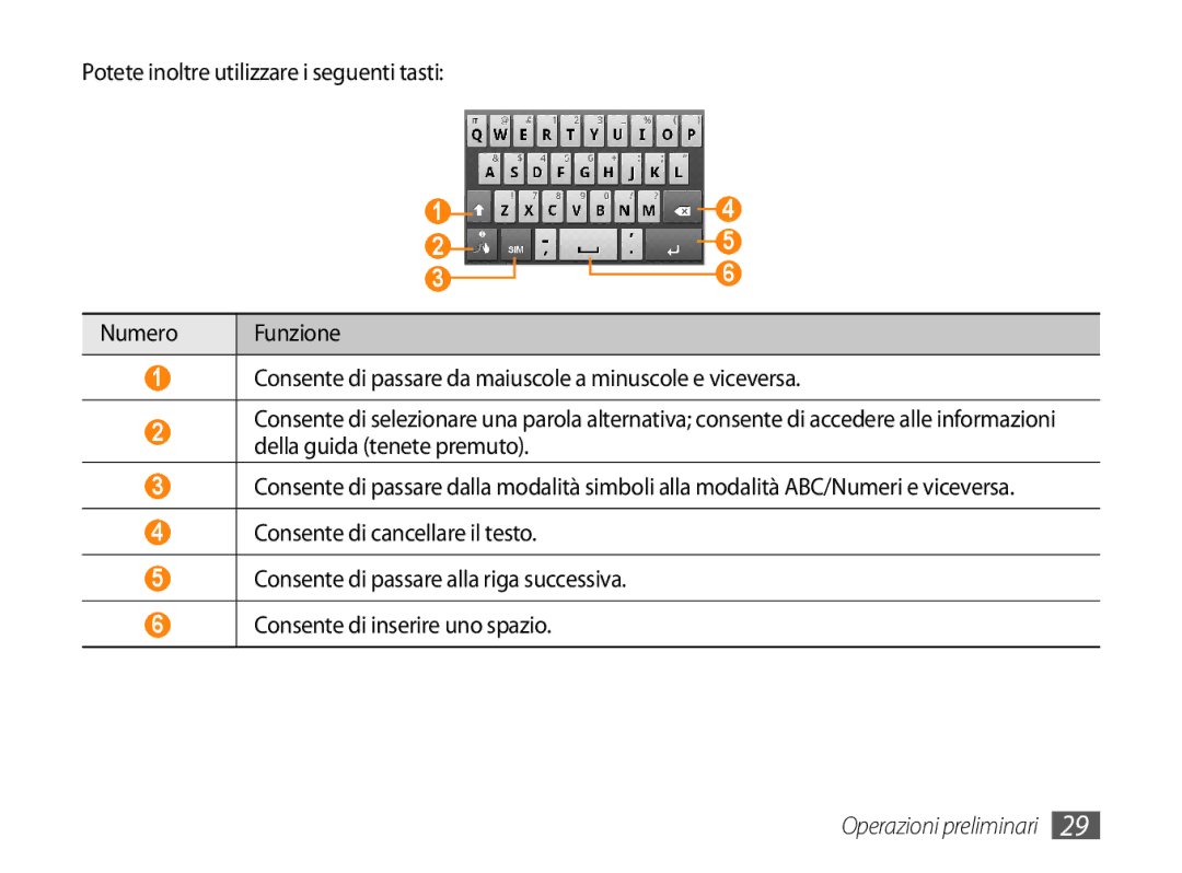 Samsung GT-P1000CWAOMN, GT-P1000MSATIM, GT-P1000CWAFWB, GT-P1000CWDFWB, GT-P1000CWATIM, GT-P1000CWAWIN Operazioni preliminari 