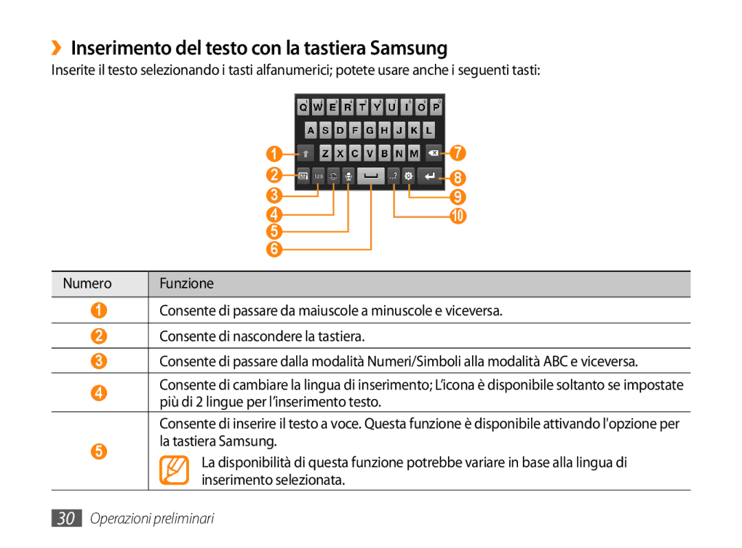 Samsung GT-P1000CWAITV manual ››Inserimento del testo con la tastiera Samsung, Più di 2 lingue per l’inserimento testo 