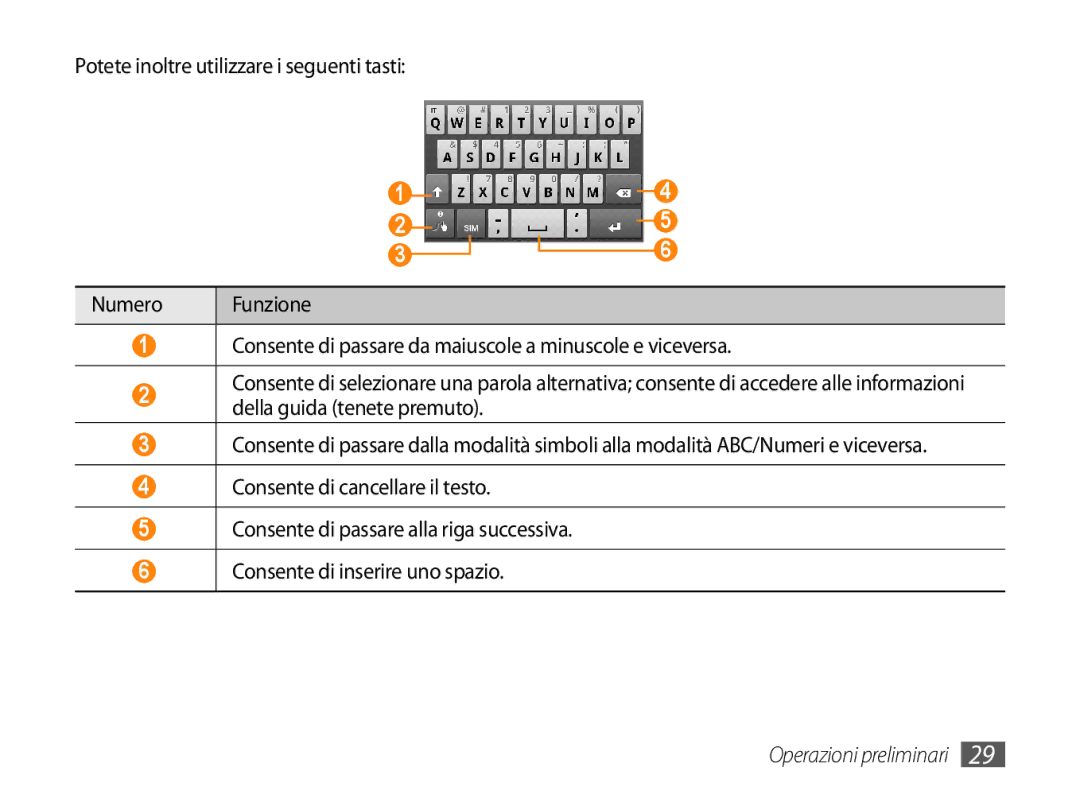 Samsung GT-P1000CWAOMN, GT-P1000MSATIM, GT-P1000CWAFWB, GT-P1000CWDFWB, GT-P1000CWATIM, GT-P1000CWAWIN Operazioni preliminari 