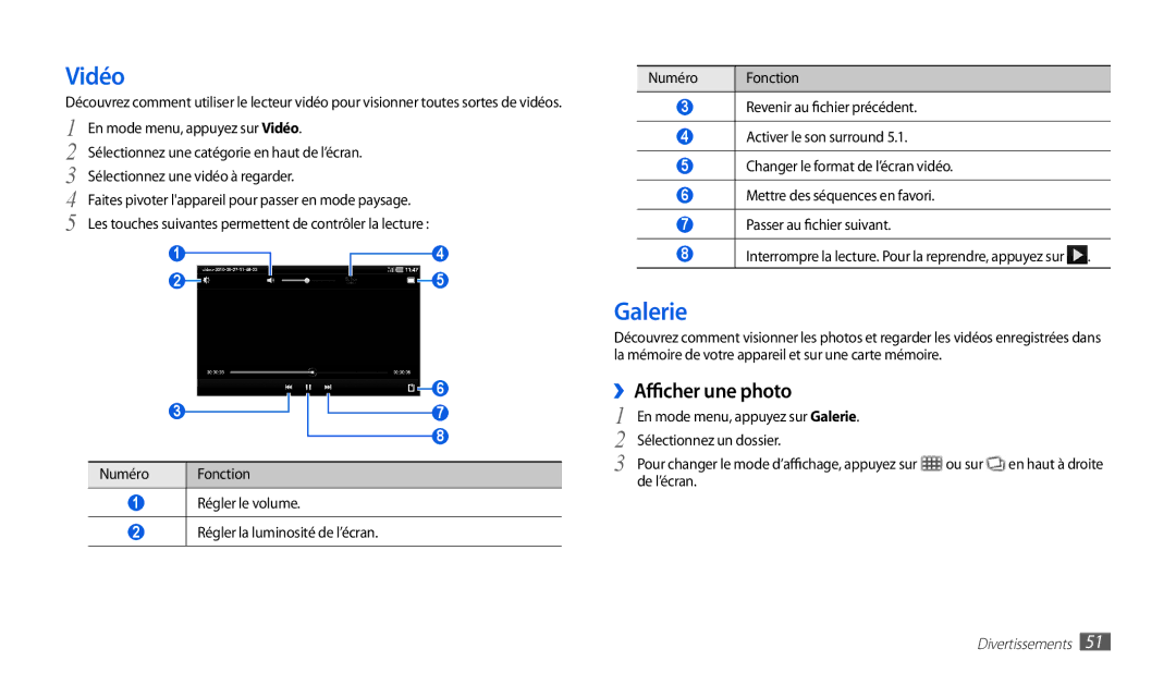 Samsung GT-P1000CWAMTL manual Vidéo, ››Afficher une photo, En mode menu, appuyez sur Galerie Sélectionnez un dossier 