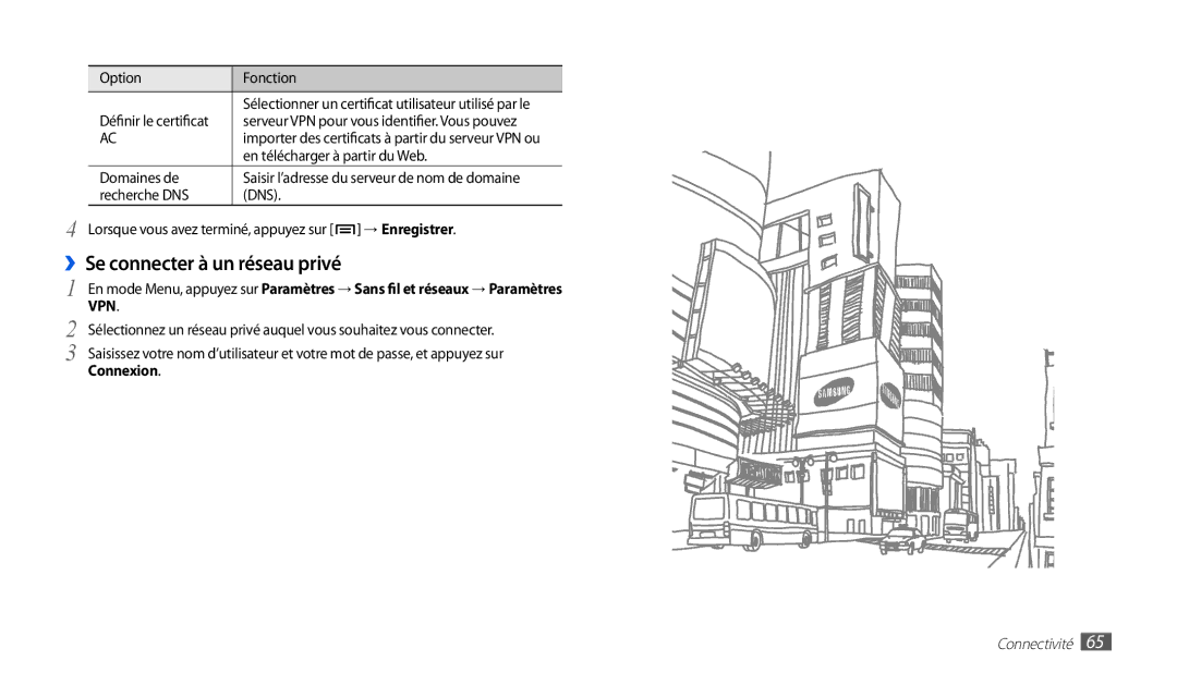 Samsung GT-P1000CWDGBL, GT-P1000MSAXEF, GT-P1000CWAXEO manual ››Se connecter à un réseau privé, Domaines de, Connexion 