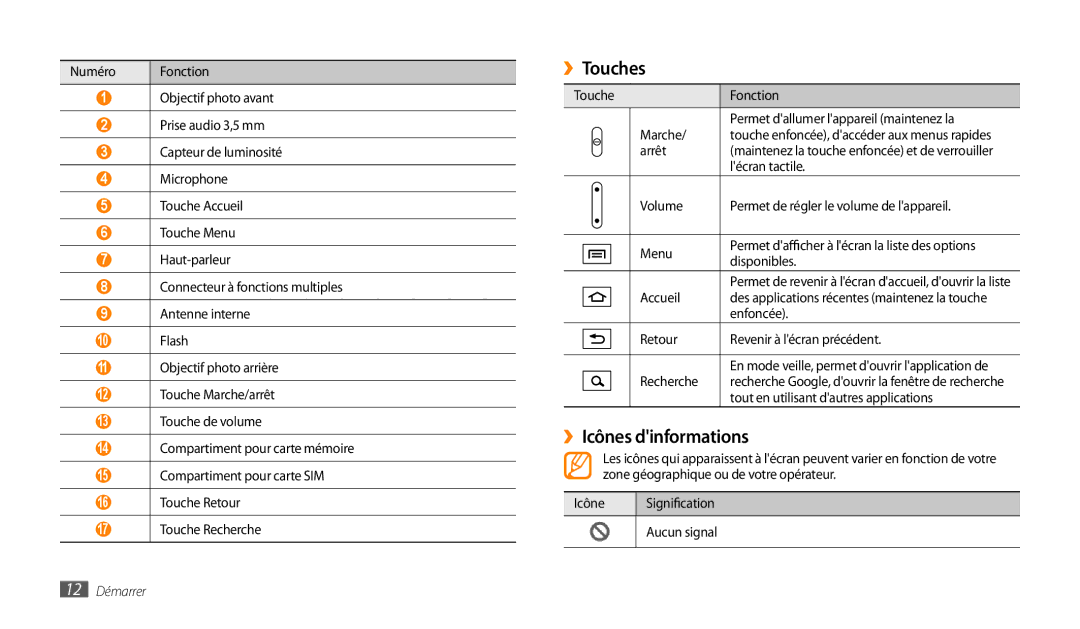 Samsung GT-P1000MSEMTL, GT-P1000MSAXEF, GT-P1000CWAXEO, GT-P1000CWDGBL, GT-P1000CWEMTL manual ››Touches, ››Icônes dinformations 