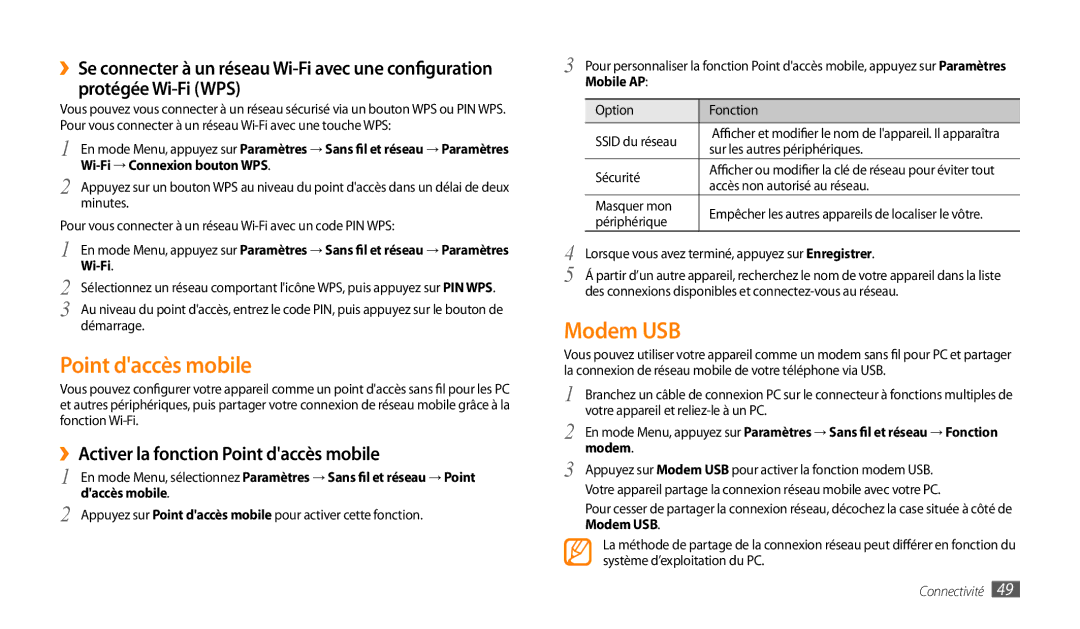 Samsung GT-P1000CWEMTL, GT-P1000MSAXEF Modem USB, ››Activer la fonction Point daccès mobile, Daccès mobile, Mobile AP 