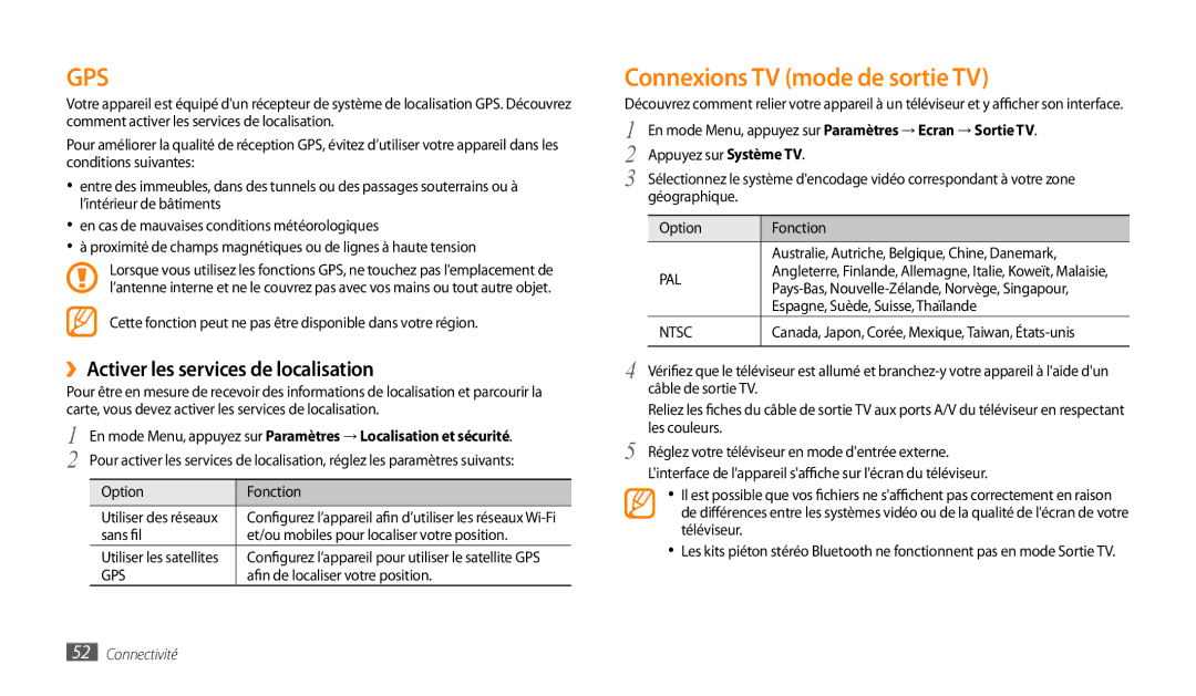 Samsung GT-P1000CWAORO, GT-P1000MSAXEF manual Connexions TV mode de sortie TV, ››Activer les services de localisation 