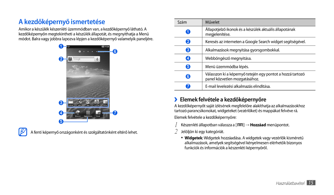 Samsung GT-P1010CWAATO, GT-P1010CWAITV, GT-P1010CWAROM manual Kezdőképernyő ismertetése, ››Elemek felvétele a kezdőképernyőre 