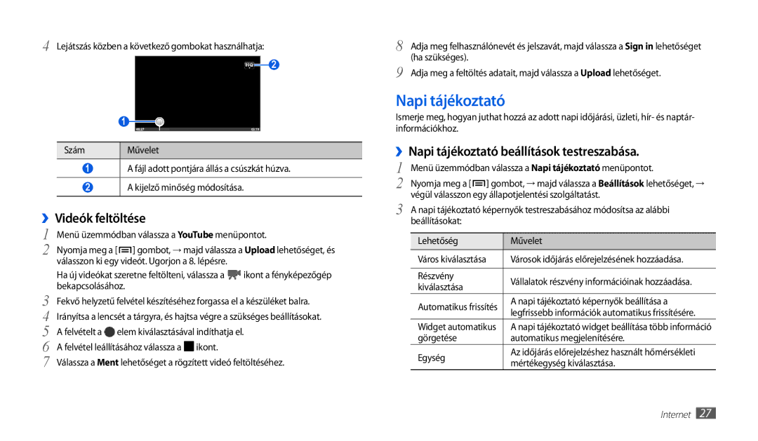 Samsung GT-P1010CWAROM, GT-P1010CWAATO manual ››Videók feltöltése, ››Napi tájékoztató beállítások testreszabása 