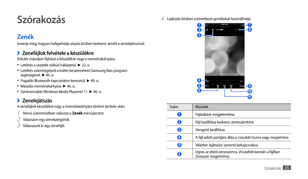 Samsung GT-P1010CWAATO, GT-P1010CWAITV manual Szórakozás, Zenék, ››Zenefájlok felvétele a készülékre, ››Zenelejátszás 
